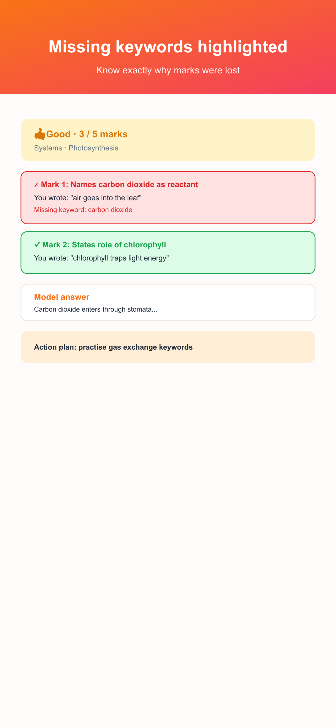 Mark-by-mark feedback highlighting missing keywords